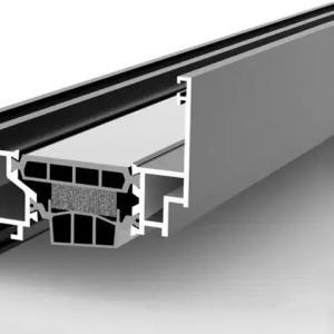 What Is Thermally Broken? What Is Thermally Broken?